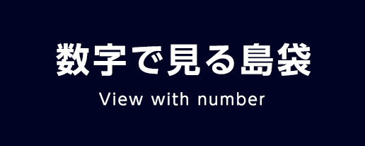 数字で見る島袋 View with number